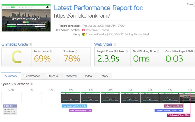 نتیجه آنالیز GTmetrix سایت املاک آهن خای