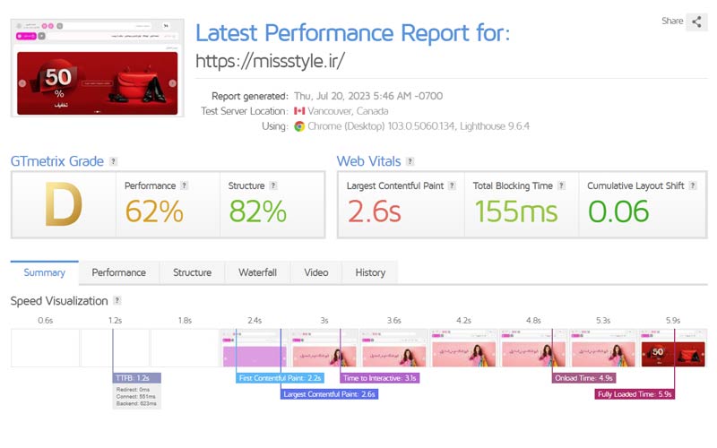 نتیجه آنالیز GTmetrix سایت میس استایل